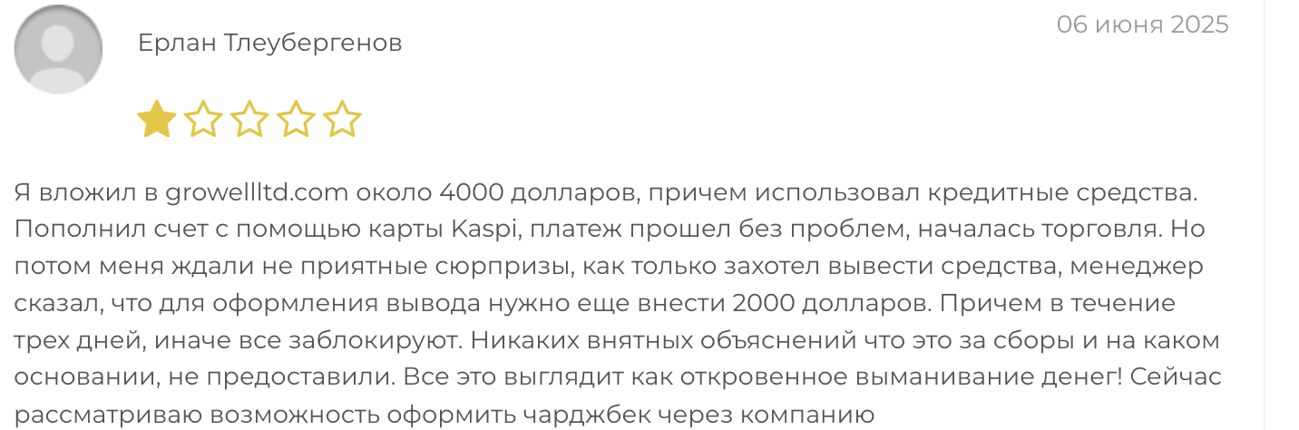 Growell Ltd отзывы людей