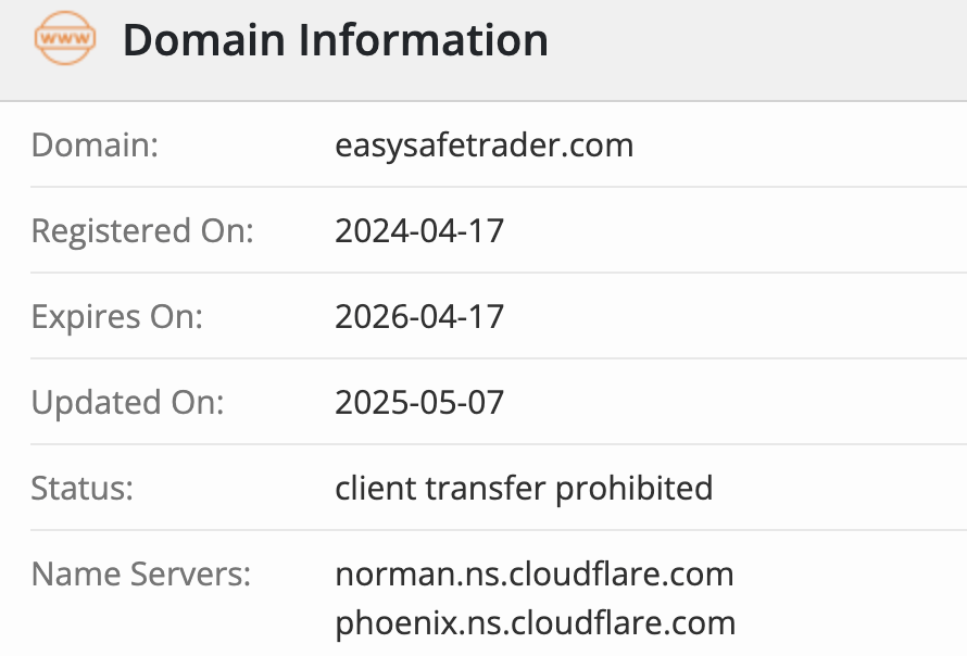 EasySafeTrader домен