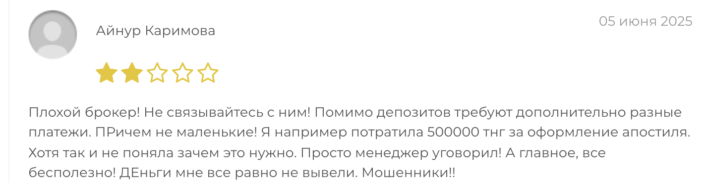 Growell Ltd отзывы