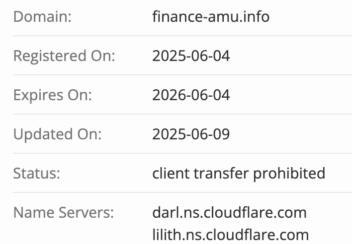 домен Amundi LTD Finance