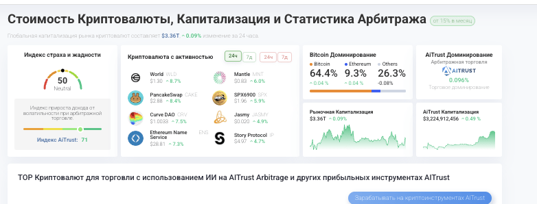 обзор биржи AiTrust