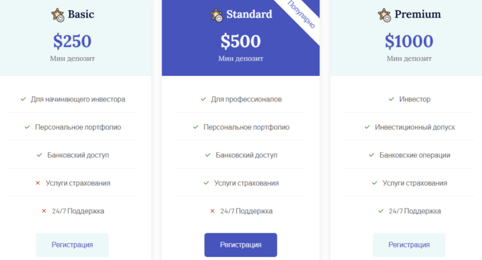 DHB Trade Limited тарифы