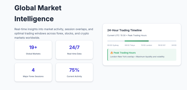 обзор TradeBeat