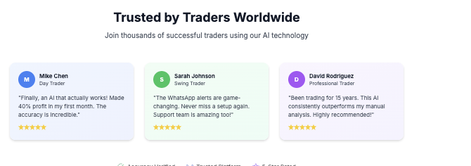 обзор на AI Chart Scanner