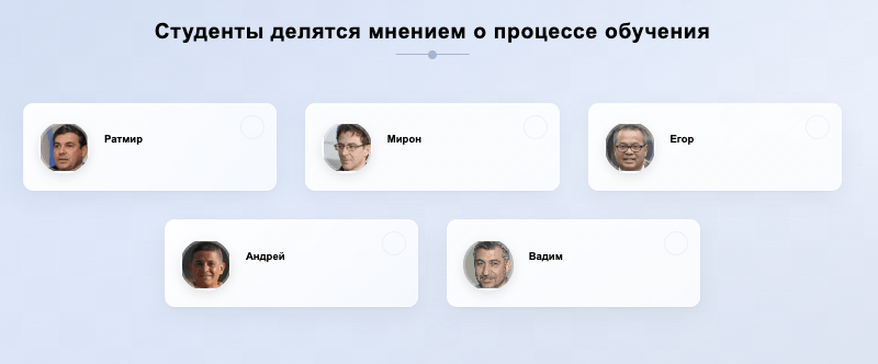 обзор на Zandirra