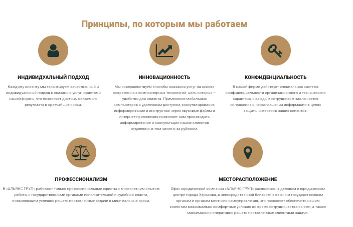 обзор на Альянс Груп