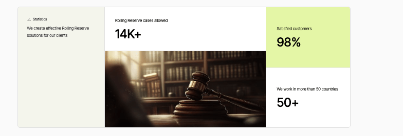 информация о Guardian Associates