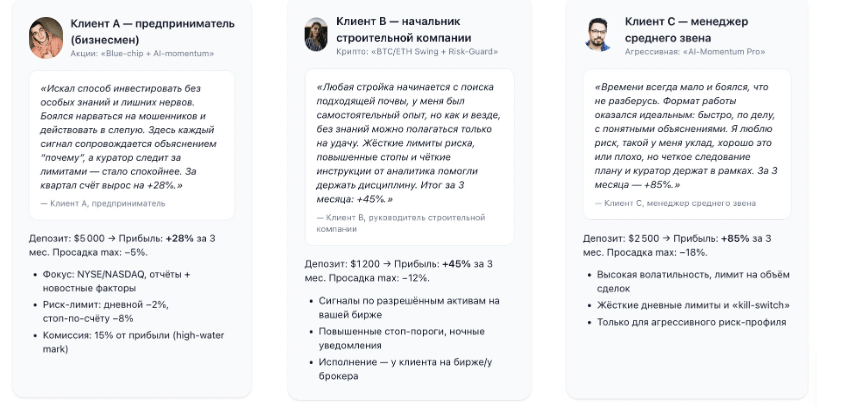 отзывы о WhatsApp AI