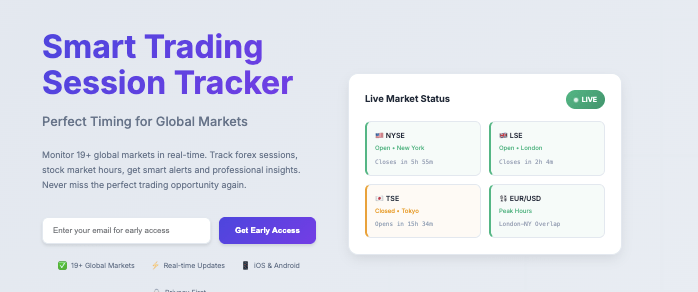 обзор на TradeBeat