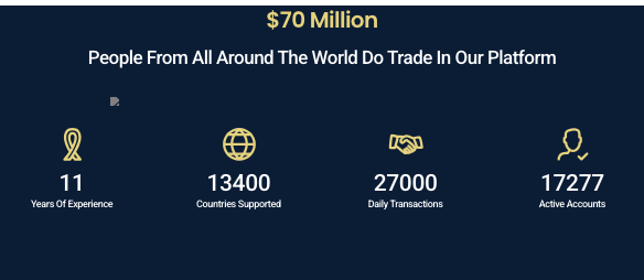 обзор на Expattradings