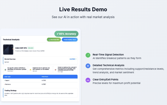 информация о AI Chart Scanner