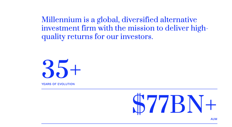 обзор на Millennium Management