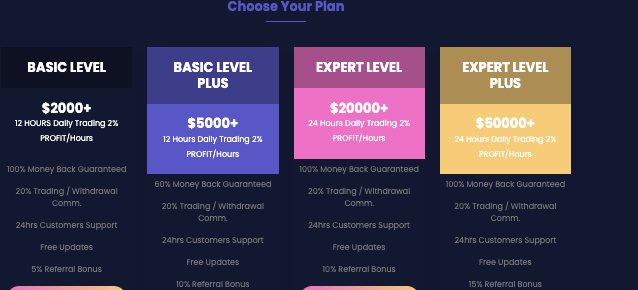 обзор SmartWorldPlatform