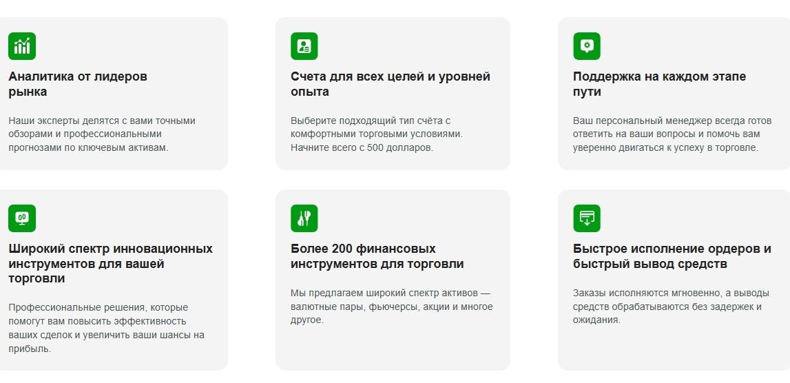 BraviaTrade аналитика