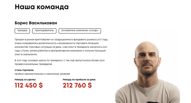 что известно? CI Capital