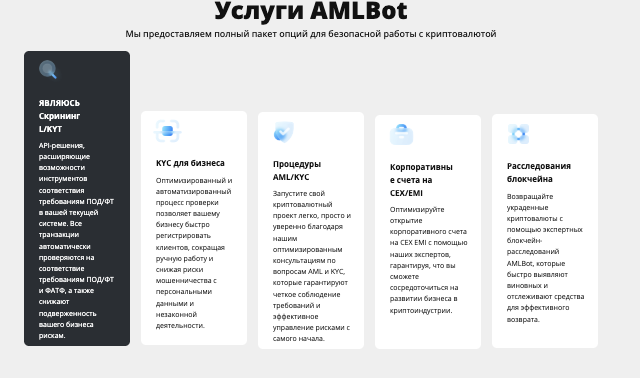 что известно? AMLbot