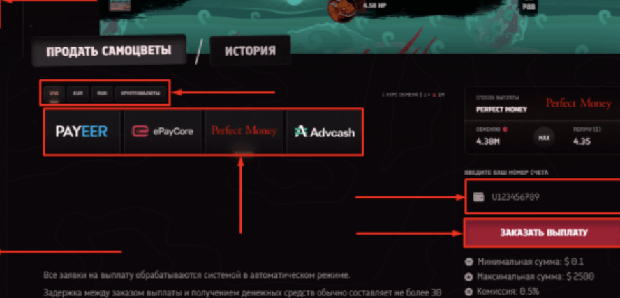 информация о Gemly