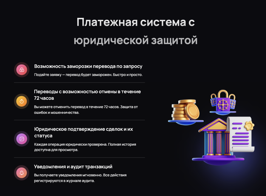 информация о UKeepWallet