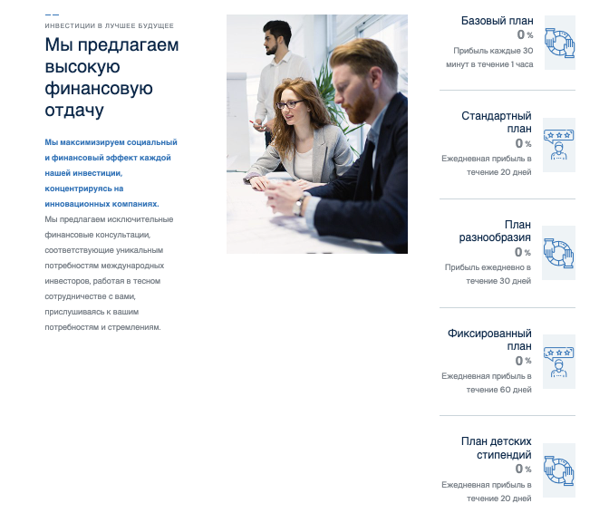 информация о Futures Fx