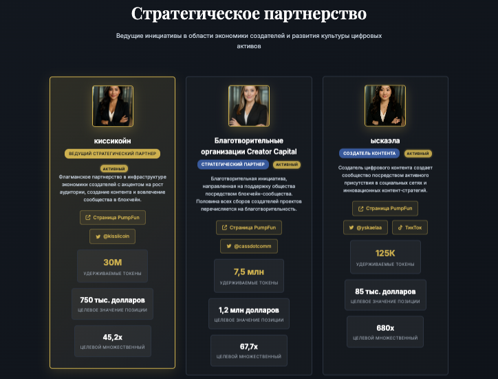 информация о Gooner Capital