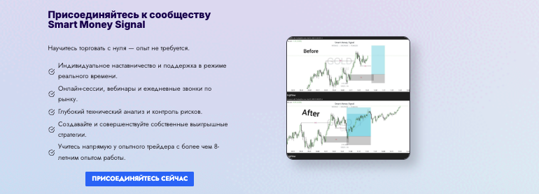 проверка SMART MONEY SIGNAL