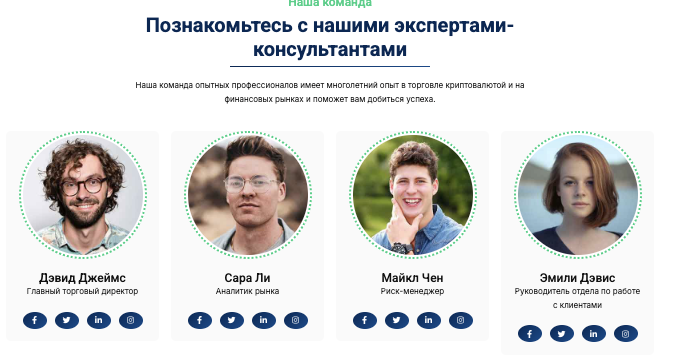 инфо о команде Robotrendfx