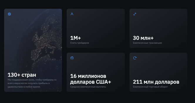 информация о PrimeTraderX