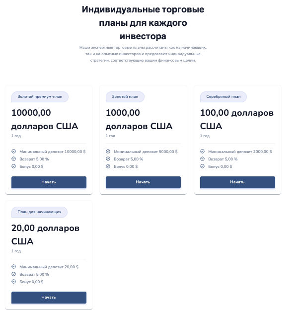 информация о FTMO FUND