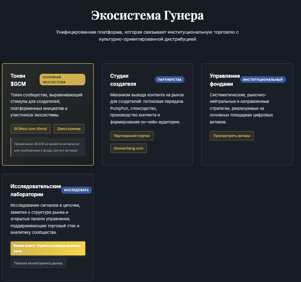 инфо о платформе Gooner Capital