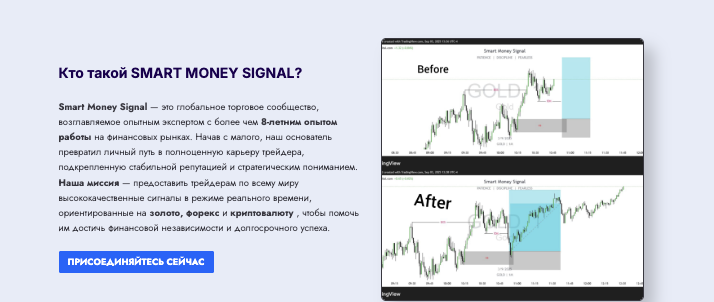 инфо о SMART MONEY SIGNAL