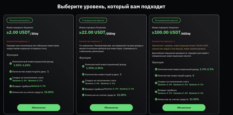 что известно? GSQTP