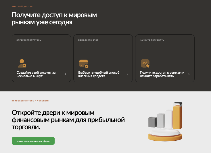 Yururemi что известно