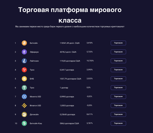 что известно о CaelumChain