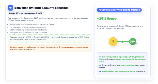 обзор на Tradoxplus