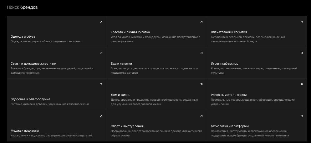информация о Creator Brands
