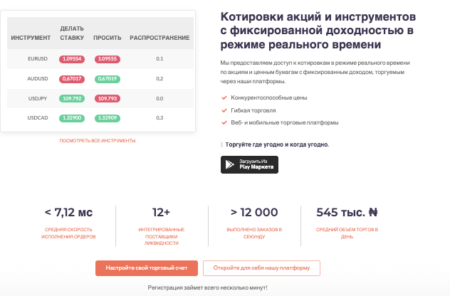 обзор платформы Crystal Trust Vaults Inc