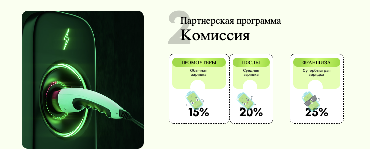 инфо о платформе EVINVEST LIMITED