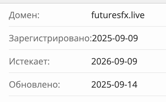 домен Futures Fx