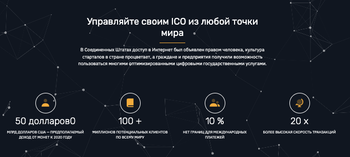 инфо о платформе Gain Grid