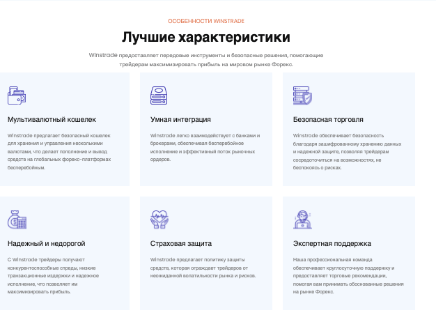 условия Winstrade