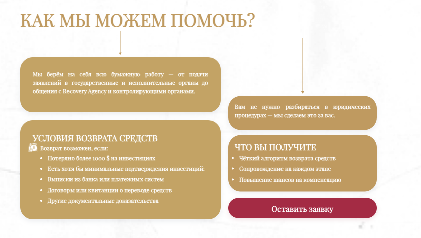 что известно о U.S. Invest