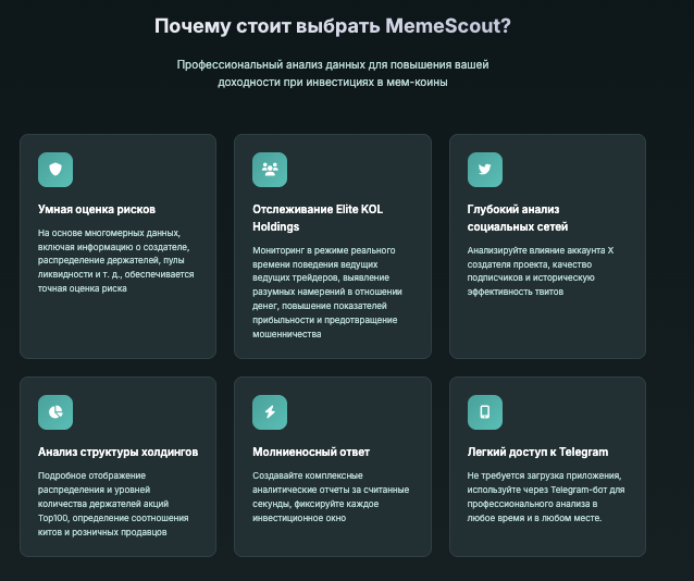 информация о MemeScout