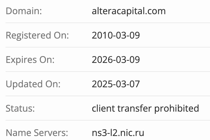ALTERA CAPITAL LIMITED домен