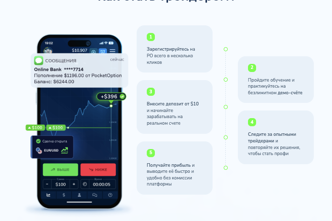 информация о Quuotex