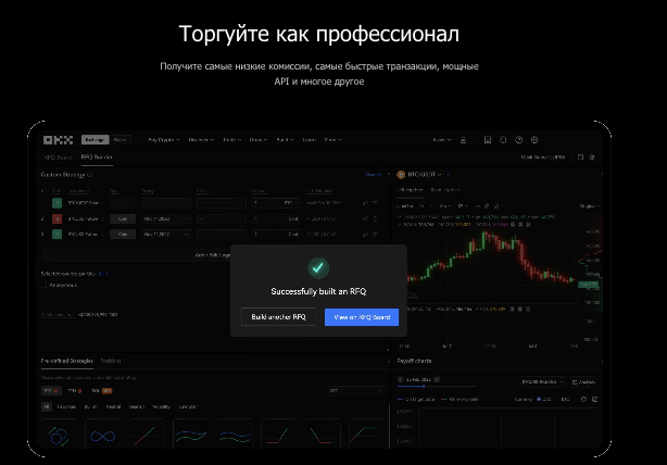 инфо о сайте OKX Tradings
